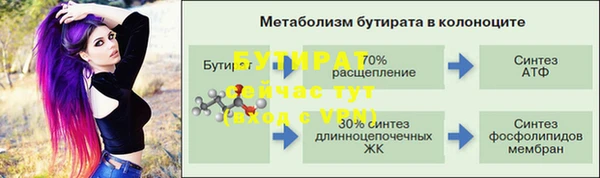 крисы Абдулино